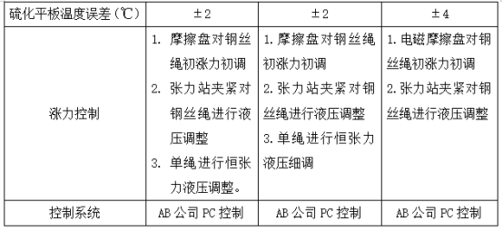 丝瓜影院污丝瓜影院官网